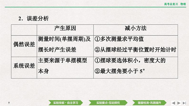 2024年高考物理第一轮复习课件：第七章  实验九　用单摆测量重力加速度的大小第7页