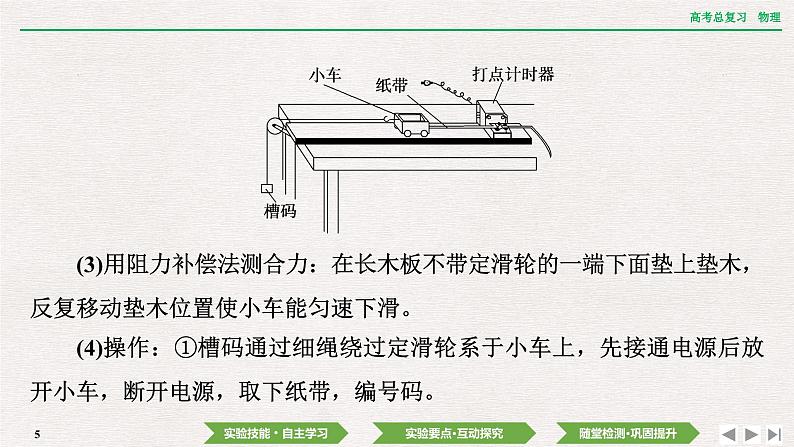 2024年高考物理第一轮复习课件：第三章 实验四　探究加速度与物体受力、物体质量的关系第5页