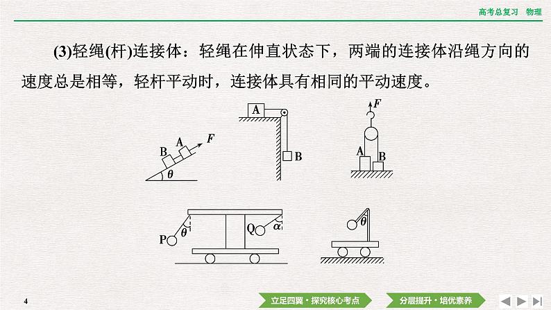 2024年高考物理第一轮复习课件：第三章 专题突破3　动力学中的三类典型问题04