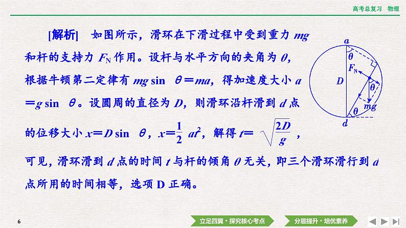 2024年高考物理第一轮复习课件：第三章 专题突破4　动力学中的三类典型物理模型第6页