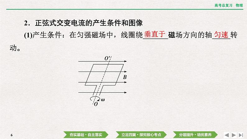 2024年高考物理第一轮复习课件：第十二章  第1讲　交变电流的产生和描述第6页