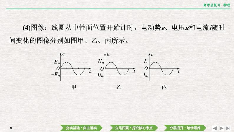 2024年高考物理第一轮复习课件：第十二章  第1讲　交变电流的产生和描述第8页