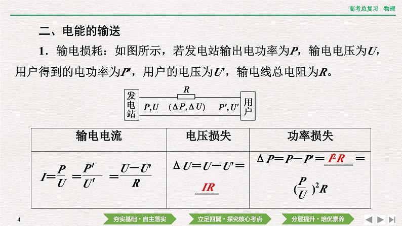 2024年高考物理第一轮复习课件：第十二章  第2讲　变压器　电能的输送第4页