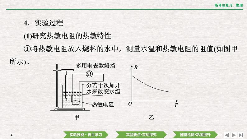 2024年高考物理第一轮复习课件：第十二章  实验十三　利用传感器制作简单的自动控制装置04