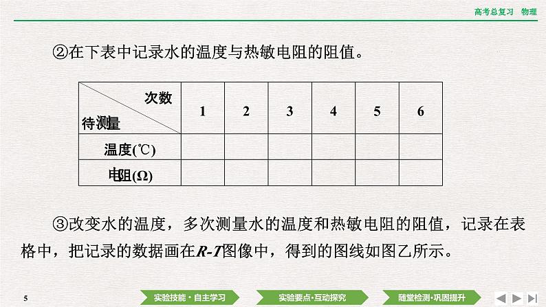 2024年高考物理第一轮复习课件：第十二章  实验十三　利用传感器制作简单的自动控制装置05