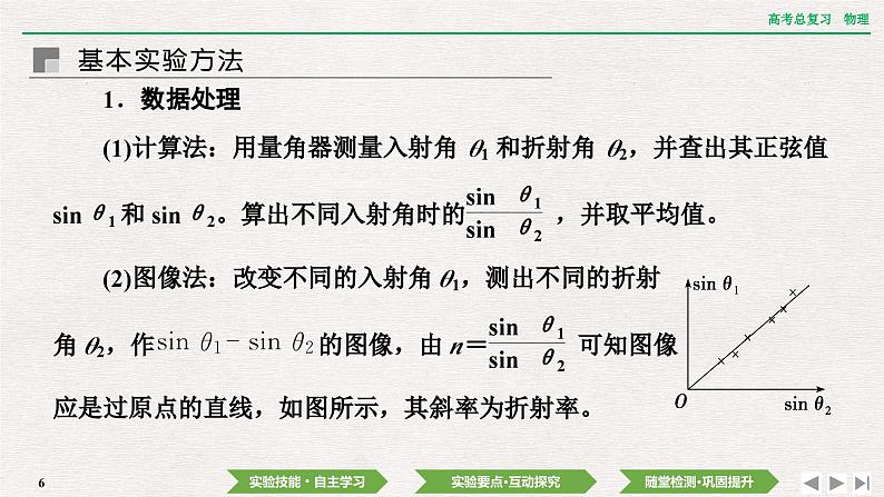 2024年高考物理第一轮复习课件：第十三章  实验十四　测量玻璃的折射率第6页