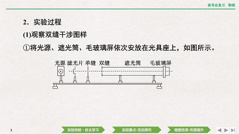 2024年高考物理第一轮复习课件：第十三章  实验十五　用双缝干涉实验测量光的波长第3页