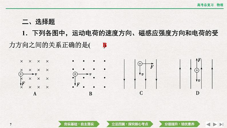 2024年高考物理第一轮复习课件：第十章  第2讲　磁场对运动电荷的作用第7页