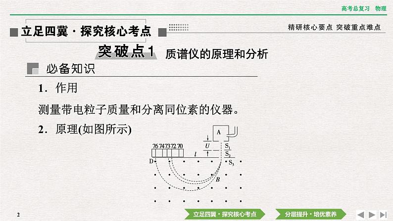 2024年高考物理第一轮复习课件：第十章  专题突破11　带电粒子在复合场中运动的实例分析第2页