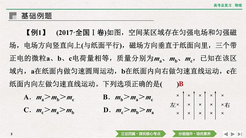 2024年高考物理第一轮复习课件：第十章  专题突破12　带电粒子在叠加场和组合场中的运动05