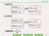 2024年高考物理第一轮复习课件：第四章  第2讲　抛体运动