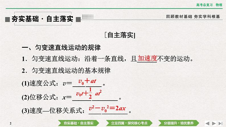2024年高考物理第一轮复习课件：第一章  第2讲　匀变速直线运动的规律02