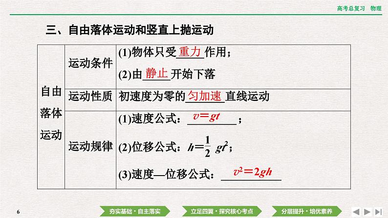 2024年高考物理第一轮复习课件：第一章  第2讲　匀变速直线运动的规律06