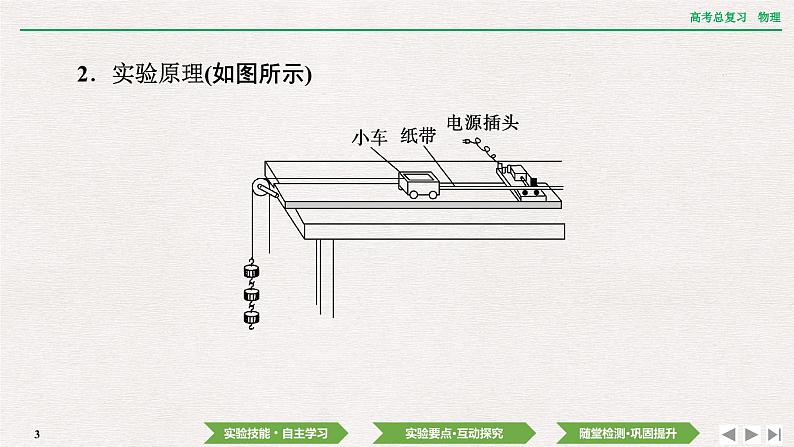 2024年高考物理第一轮复习课件：第一章  实验一　探究小车速度随时间变化的规律03