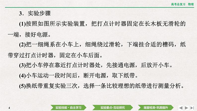 2024年高考物理第一轮复习课件：第一章  实验一　探究小车速度随时间变化的规律04