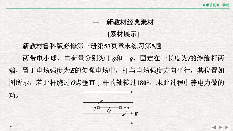 2024年高考物理第一轮复习课件：章末提升 核心素养提升(八)02