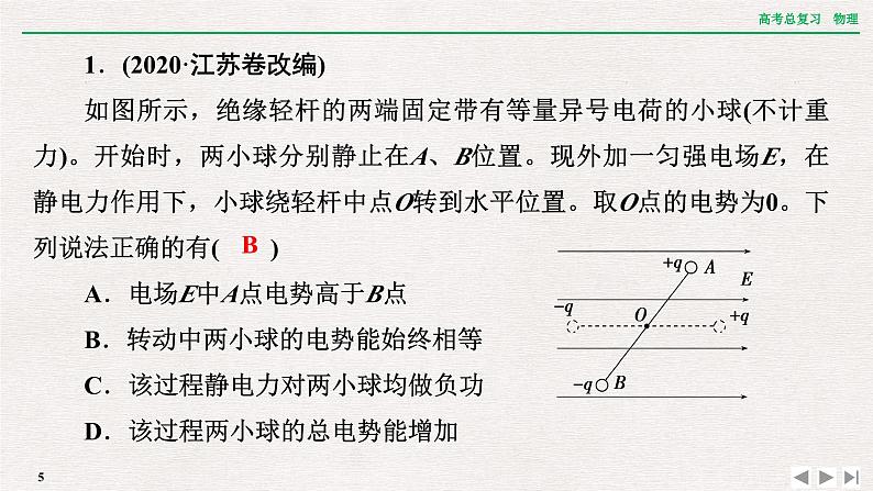 2024年高考物理第一轮复习课件：章末提升 核心素养提升(八)05