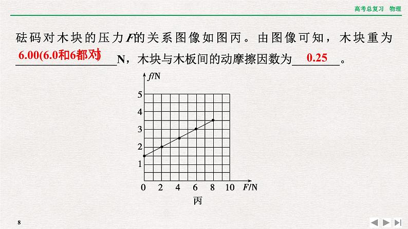 2024年高考物理第一轮复习课件：章末提升 核心素养提升(二)08