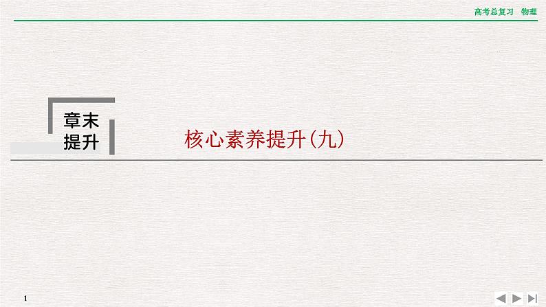 2024年高考物理第一轮复习课件：章末提升 核心素养提升(九)第1页