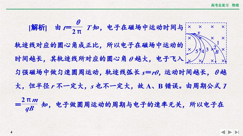 2024年高考物理第一轮复习课件：章末提升 核心素养提升(九)第4页