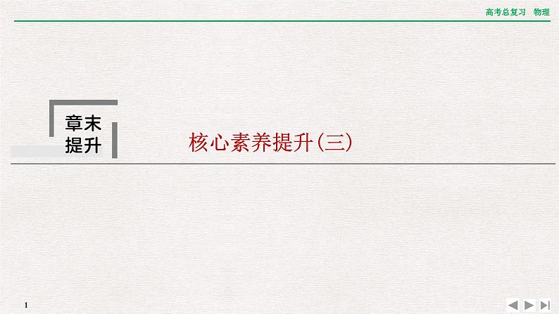 2024年高考物理第一轮复习课件：章末提升 核心素养提升(三)第1页