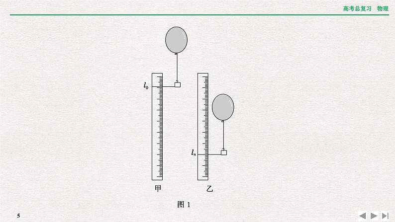 2024年高考物理第一轮复习课件：章末提升 核心素养提升(三)第5页