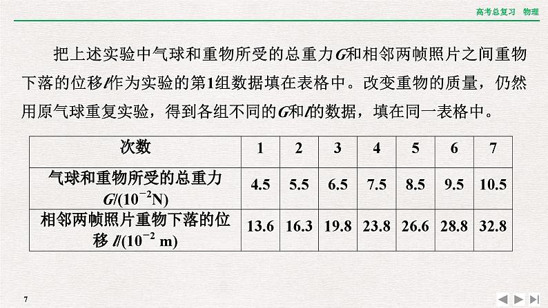 2024年高考物理第一轮复习课件：章末提升 核心素养提升(三)第7页