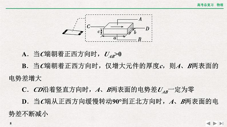 2024年高考物理第一轮复习课件：章末提升 核心素养提升(十一)08
