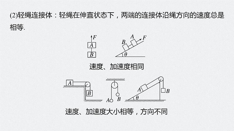 2024届高考物理第一轮复习考点讲义：第三章 专题强化四　牛顿第二定律的综合应用课件PPT07