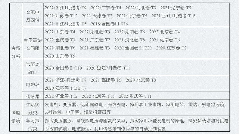 2024届高考物理第一轮复习考点讲义：第十三章 第1讲　交变电流的产生和描述课件PPT02