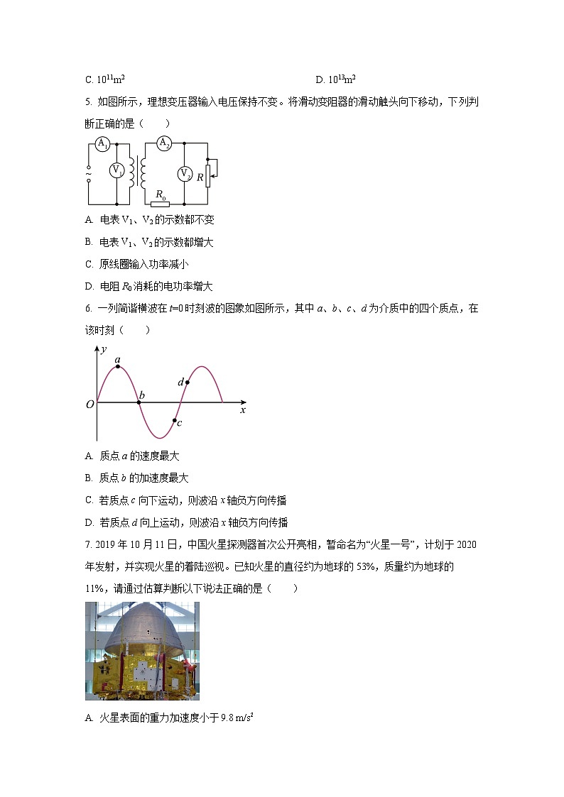 2022-2023年北京市区域高考物理统测模拟试卷（一模）含解析02