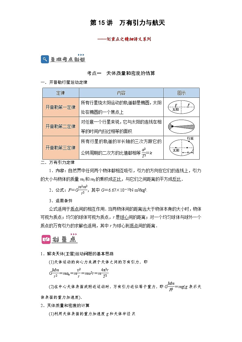 第15讲　万有引力与航天（解析版）—高考一轮复习精细讲义第1页