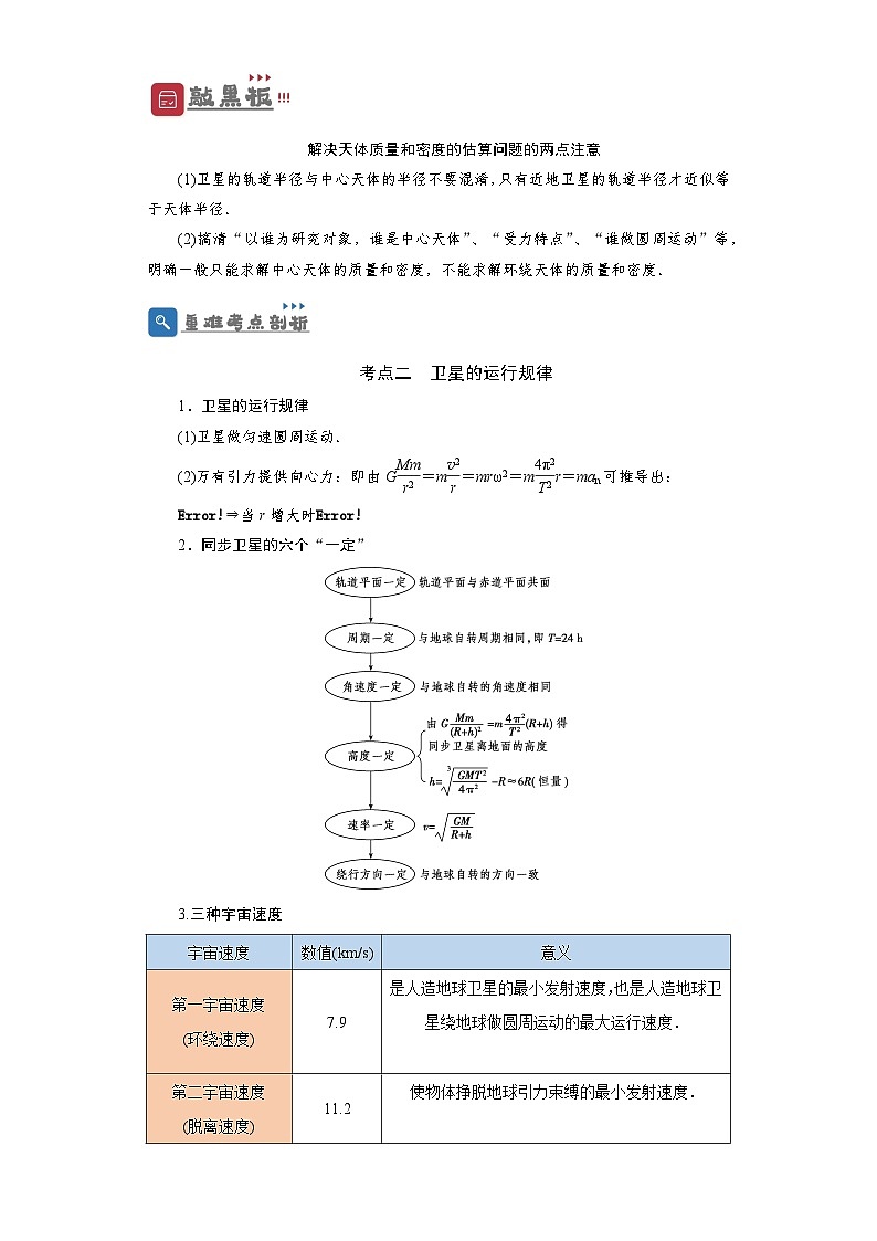 第15讲　万有引力与航天（原卷版）—高考一轮复习精细讲义第3页