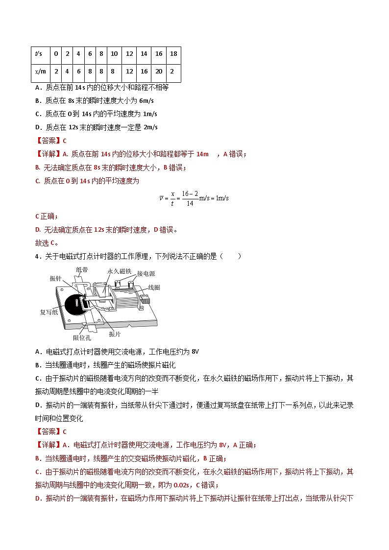[人教版]物理必修一 1.3《位置变化快慢的描述 -速度》第2课时  课件+分层练习02