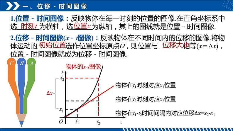 第2节 位移－时间图像和测量（第2课时） 第6页