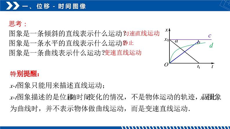 第2节 位移－时间图像和测量（第2课时） 第7页