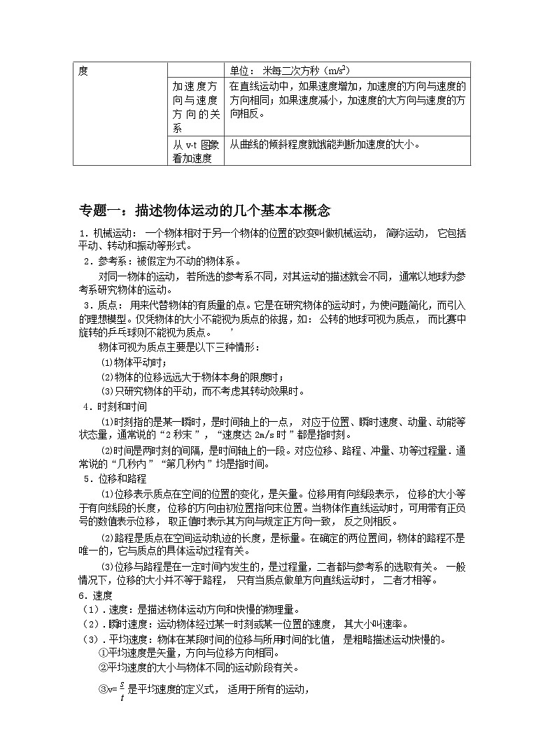 高中物理人教版（2019）必修一  知识点汇总第2页
