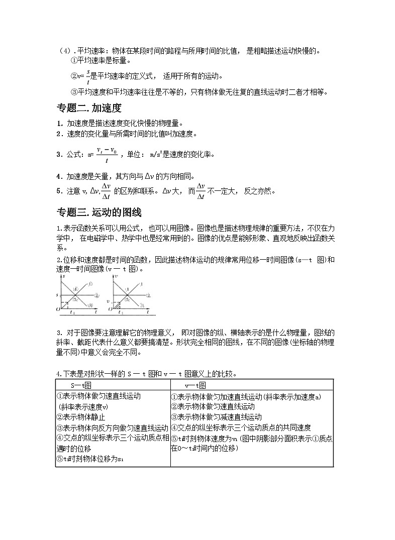 高中物理人教版（2019）必修一  知识点汇总第3页