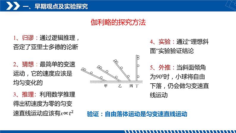 [人教版]物理必修一 2.4《自由落体运动》课件+分层练习07