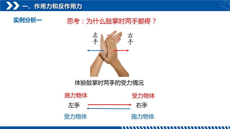 [人教版]物理必修一 3.3《牛顿第三定律》课件+分层练习05