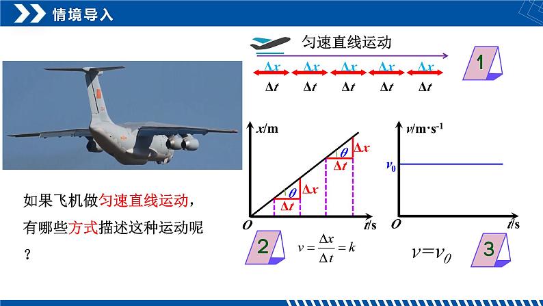 [人教版]物理必修一 2.2《匀变速直线运动的速度与时间的关系》课件+分层练习04