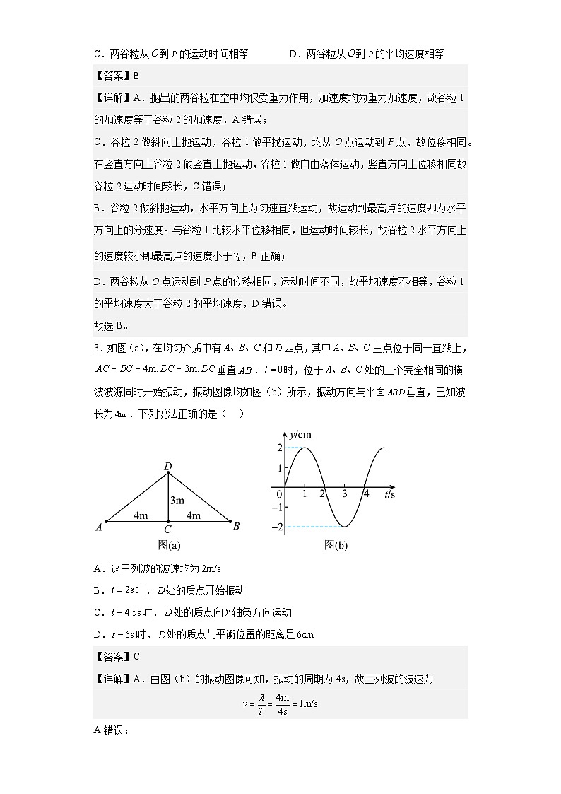 2023年高考湖南卷物理真题（解析版）02