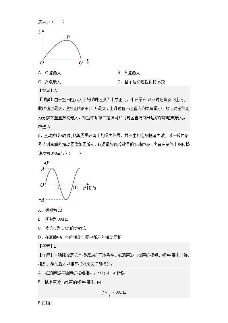 2023年高考浙江卷物理真题（1月）（解析版）03
