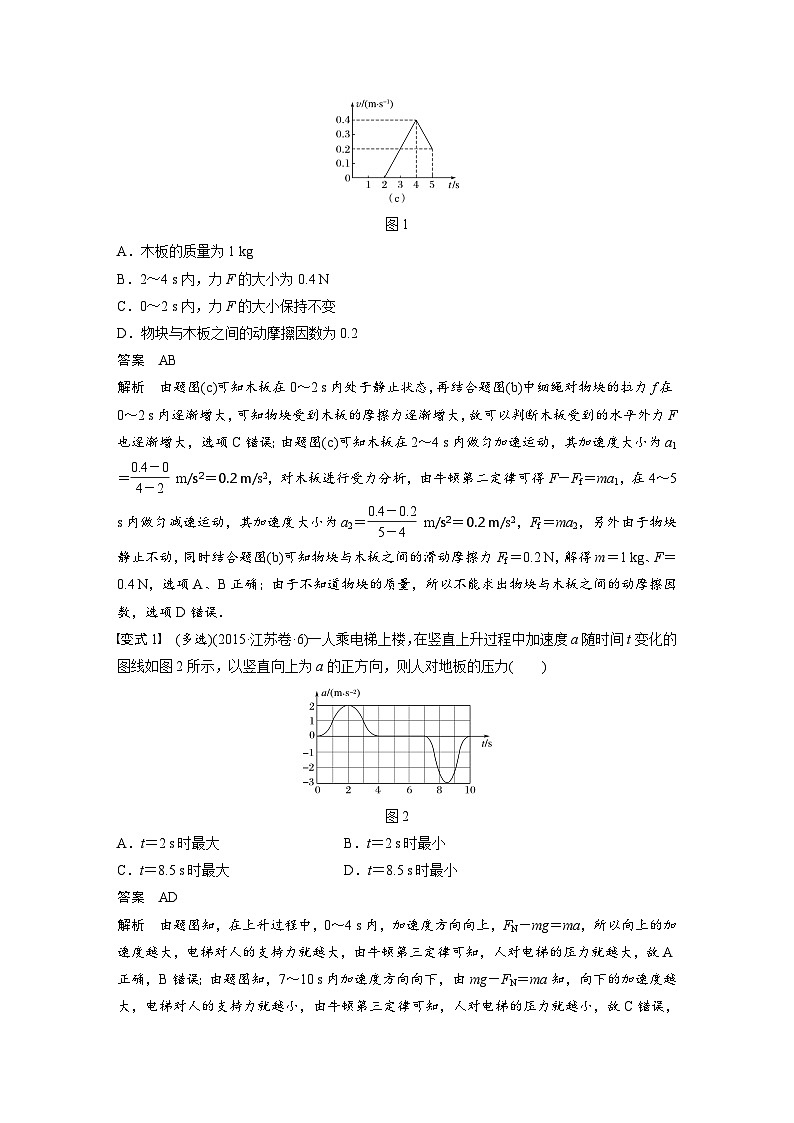 2024届高考物理一轮复习全书完整Word版第三章 专题强化三第2页