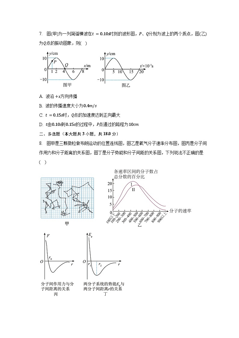 2022-2023学年广东省肇庆市重点中学高二（下）期中物理试卷（含解析）03