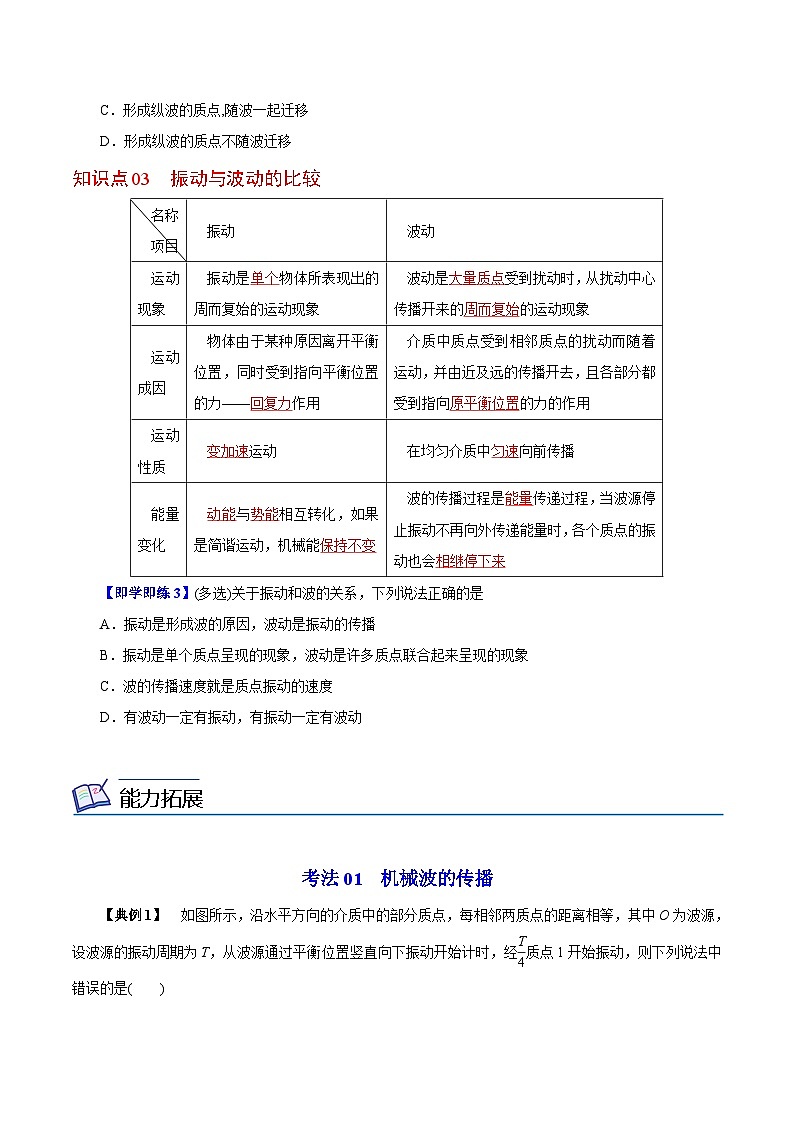 【同步讲义】（人教版2019）高中物理选修第一册-第三章-机械波--第01讲 波的形成 讲义03