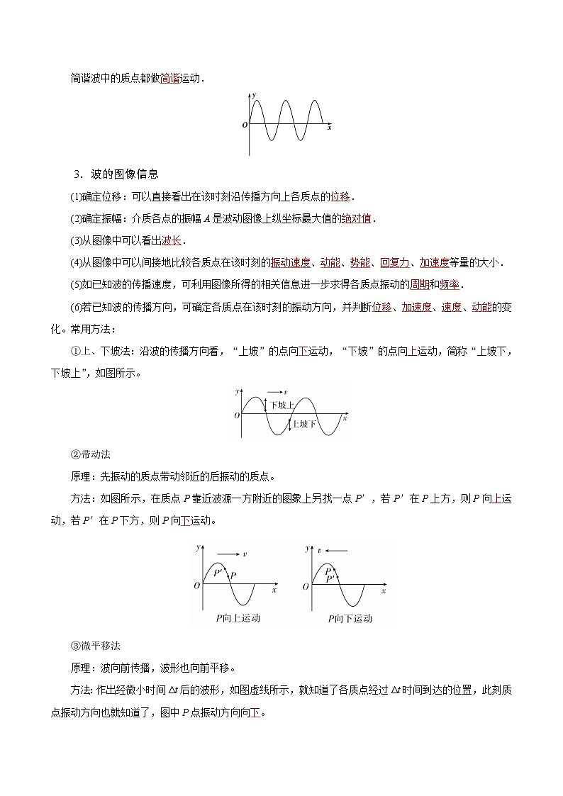 【同步讲义】（人教版2019）高中物理选修第一册-第三章-机械波--第02讲 波的描述 讲义02