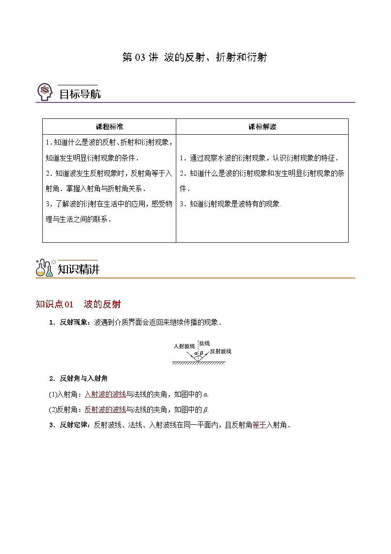 【同步讲义】（人教版2019）高中物理选修第一册-第三章-机械波--第03讲 波的反射、折射和衍射 讲义01