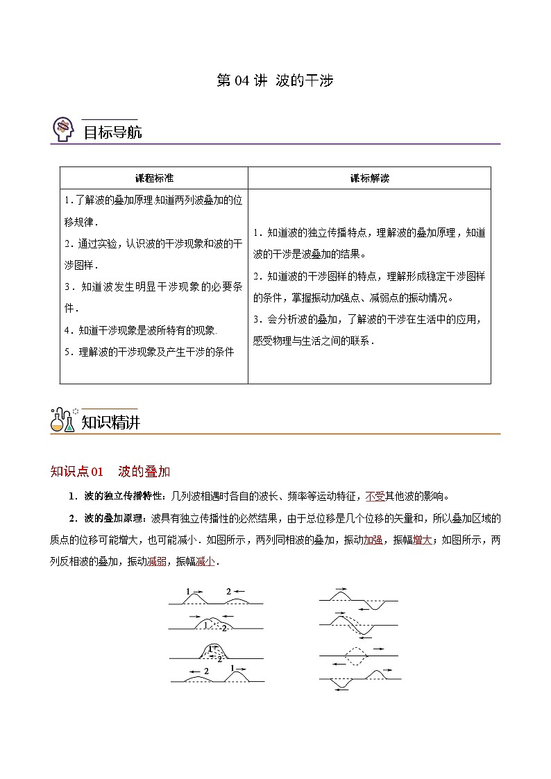 【同步讲义】（人教版2019）高中物理选修第一册-第三章-机械波--第04讲 波的干涉 讲义01