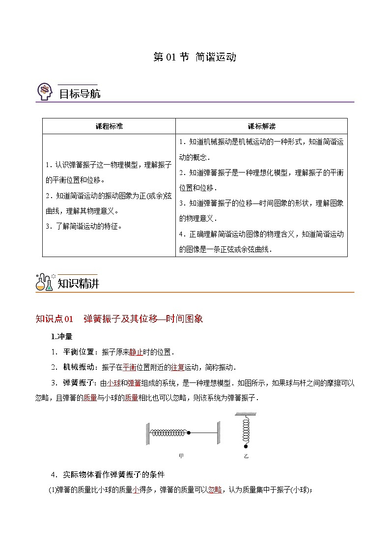 【同步讲义】（人教版2019）高中物理选修第一册-第二章-机械振动--第01讲 简谐运动 讲义01